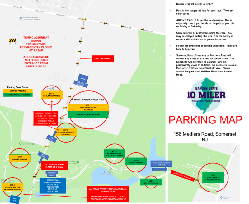 Parking information for GS10