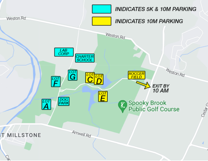Parking information for GS10
